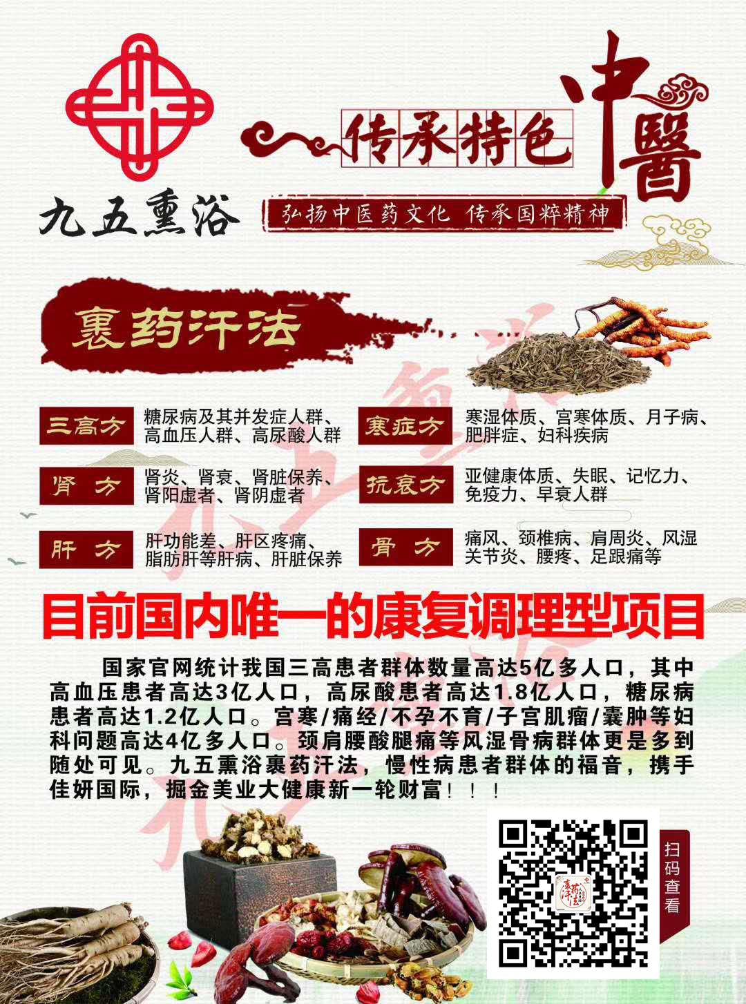 1599748609432029.jpg 六大药方 公众号版.jpg