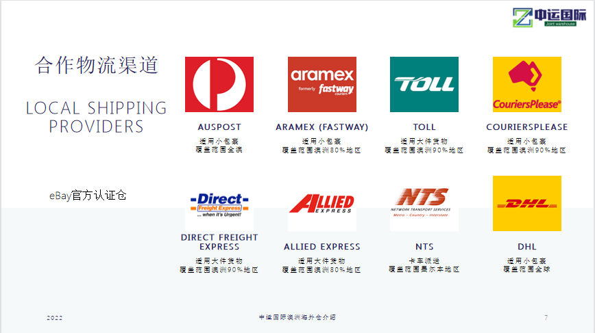 1655176493743891.png 7、29c989b7bef7912f745693483b102b6.png