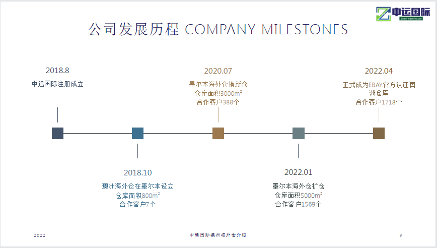 1655176535753666.png 9、d8f62f4b2387ab1d0b597bc17421bc1.png