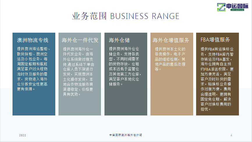 1657692533204527.png 4、5ff60cc04a6486fd23578be2f741f3e.png