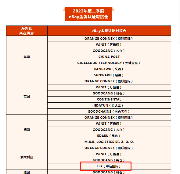 1658126031207183.png 2.png